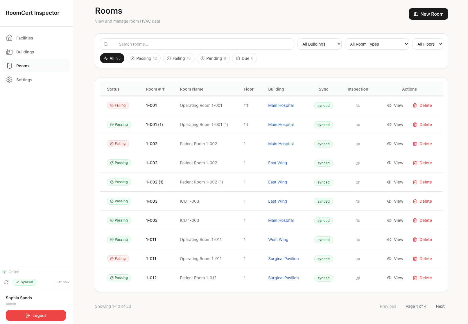 Rooms list showing admin controls with pass/fail status and sync indicators